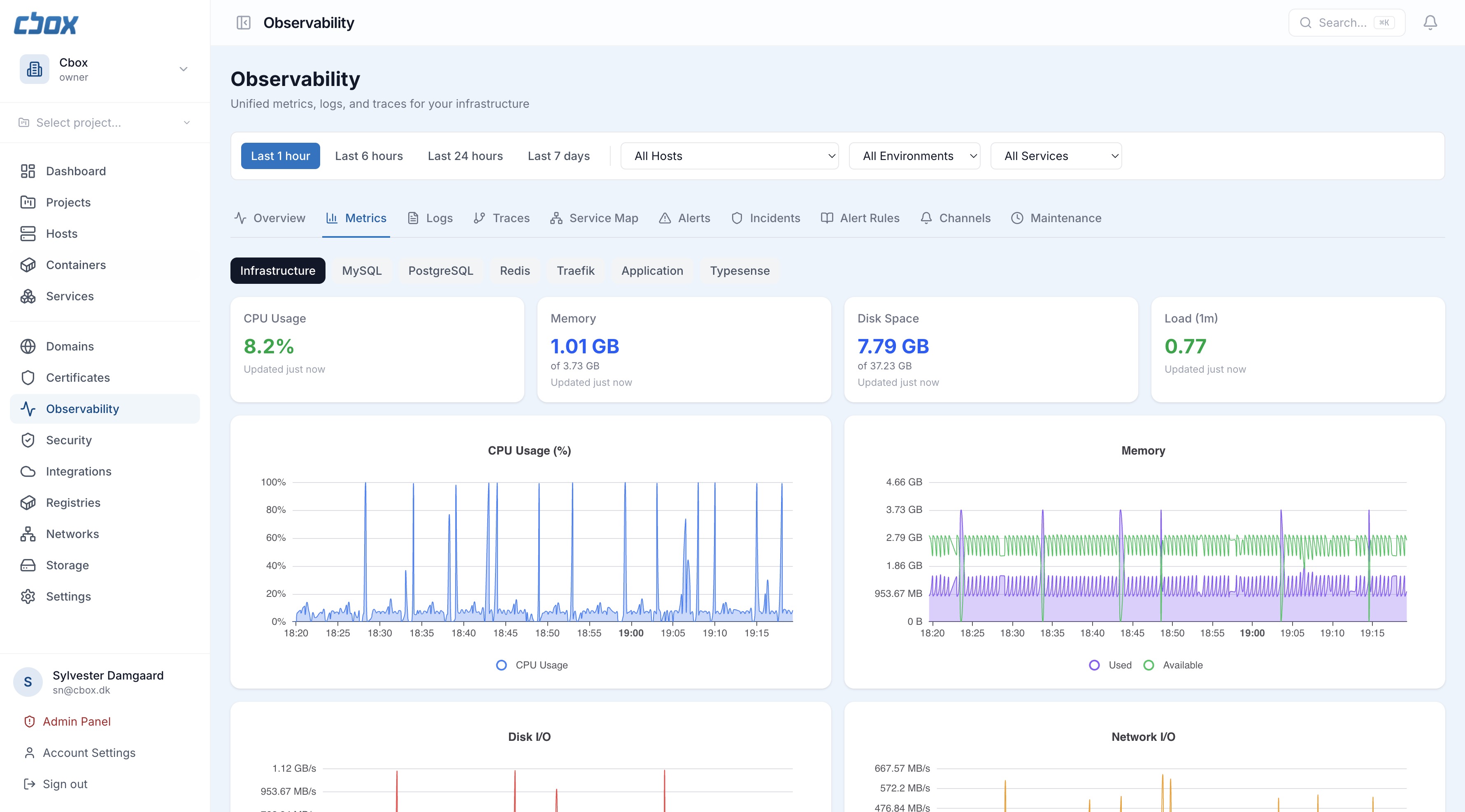 cortex-observability-metrics.jpeg